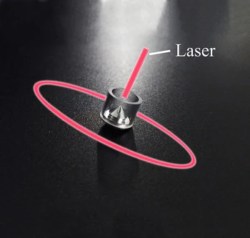 360-Grad-Objektiv Für Laser Ebene + Glas Rohr