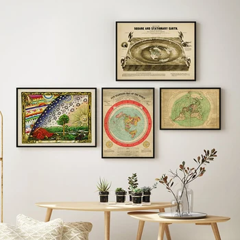 Flammarion Farbige Gravur Kunst Leinwand Malerei Mittelalterlichen Flache Erde Karte Poster Antiken Kosmogonie Drucken Wand Bild Home Decor