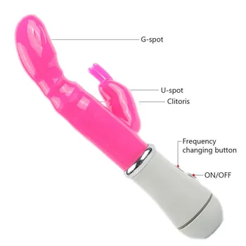 Spielzeug Stimulator Kaninchen Kiss G-Spot Stimulator Spielzeug Clitorial Vibrartor Vibro-Ei Sex Masturbator Für Frauen Erwachsene sex Spielzeug
